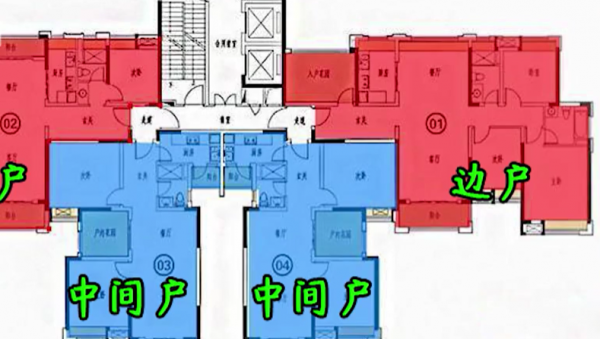 同一層，選擇邊戶還是中間戶？那個優勢大，如何分辨價格是否合理