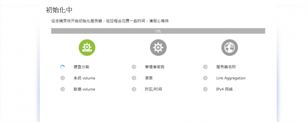 愛速特nas新機設定教程