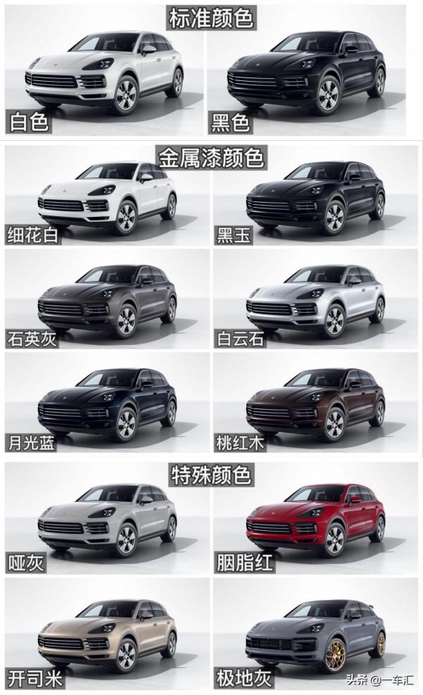 保時捷Cayenne配置解讀，現在還是除BBA外，更高階的選擇嗎