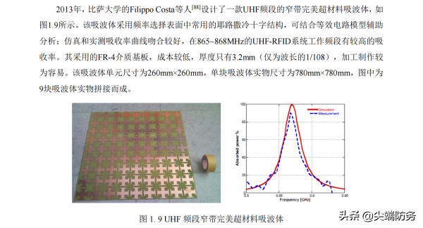 臺灣燒錢採購E2D預警機，真的能發現殲20嗎？