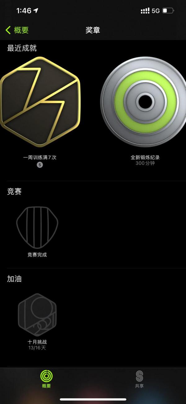 運動健身，天賦不好但一直在路上