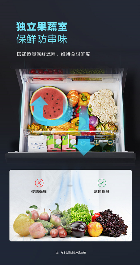 大容量還能新鮮美味？松下這兩臺冰箱打破傳統