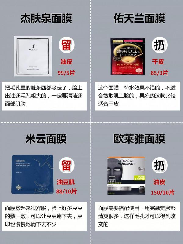 中國的這些熱門面膜，小眾面膜真的是相比大牌脫穎而出