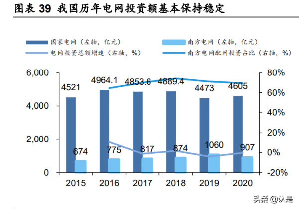 工業物聯網行業之映翰通研究報告：工業物聯網引領者