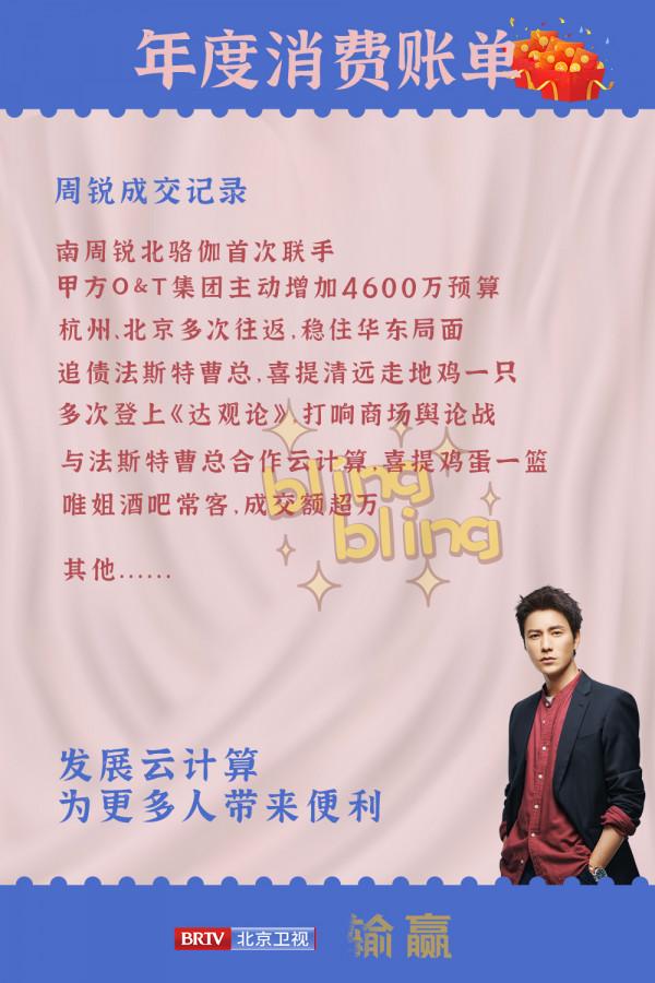 北京衛視《輸贏》來看看周銳和駱伽的年度消費賬單 這一年足夠精彩