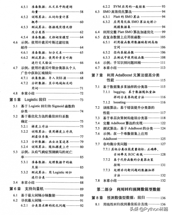 AI殺瘋了！中科院士親傳的機器學習實戰專案 附配套學習原始碼程式碼