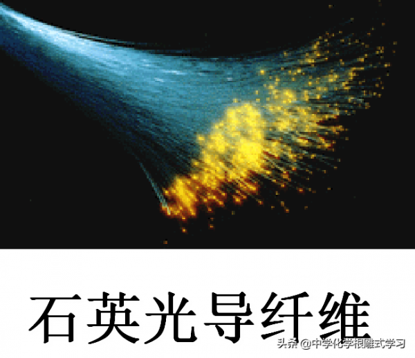 化學學習——二氧化矽