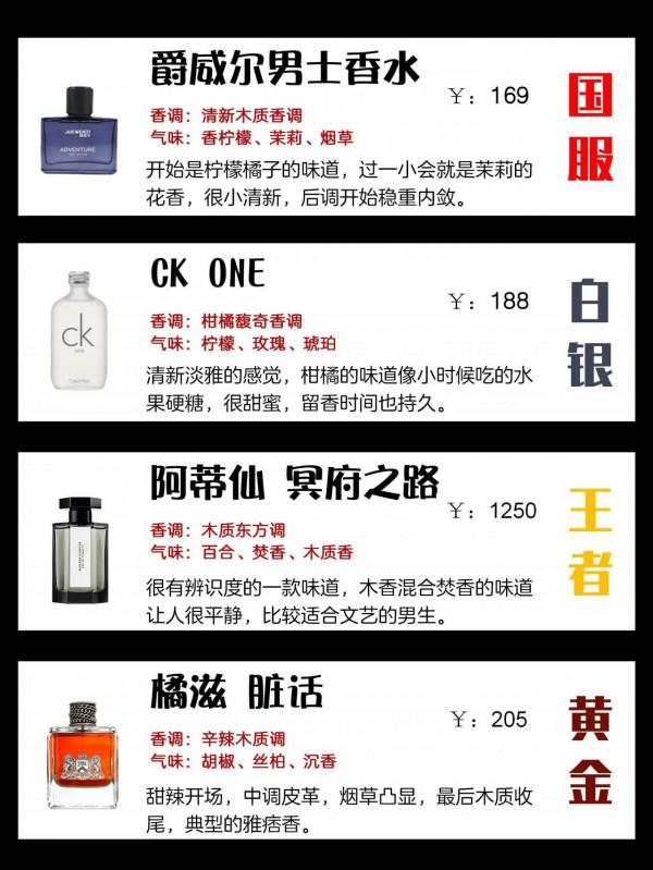 你的香水是國服嗎？