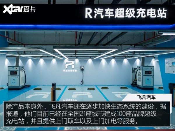 這些Logo你認識幾個？