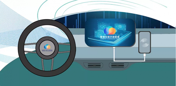 智慧車聯開放聯盟，手機和汽車連線的標準？