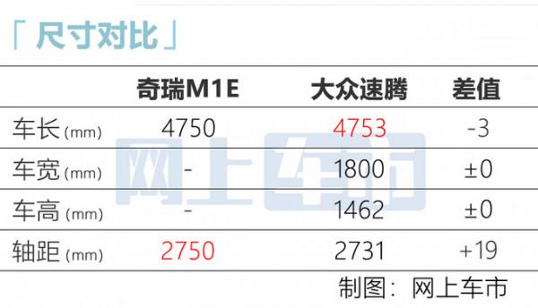 奇瑞全新轎車諜照，配溜背設計，尺寸比速騰大，1.6T動力超2.0T