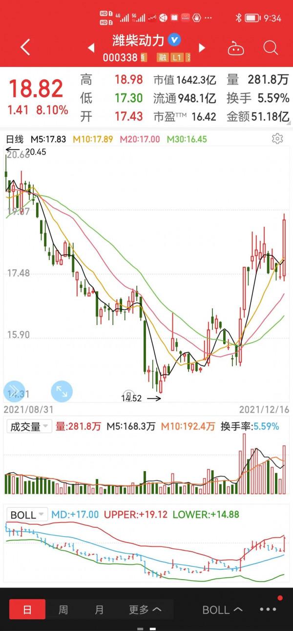 氫能源為何能全面爆發