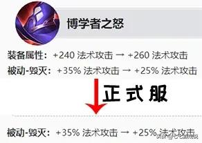 王者榮耀暃伴生皮出爐！盾山/司空震又削一刀，法師裝備集體下調