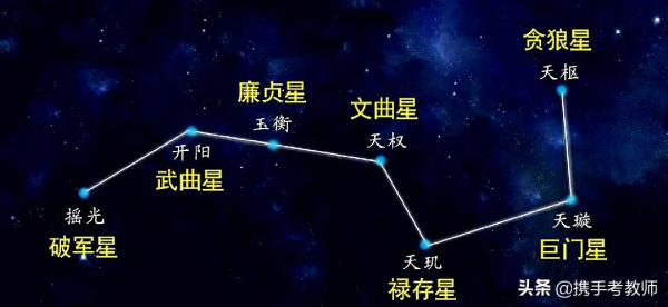 中小學教師資格考試簡易常識 中小學教師資格考試簡易常識
