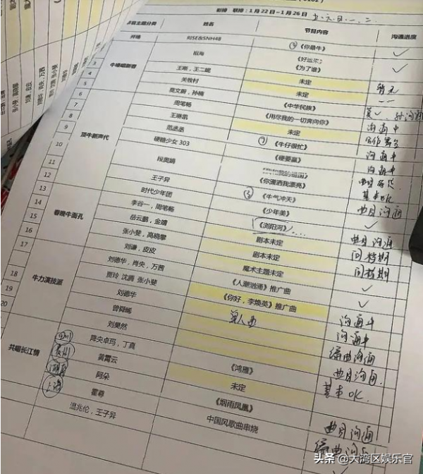 備戰2022跨年晚會，又到衛視搶人時，網傳劉德華將助陣湖南衛視？