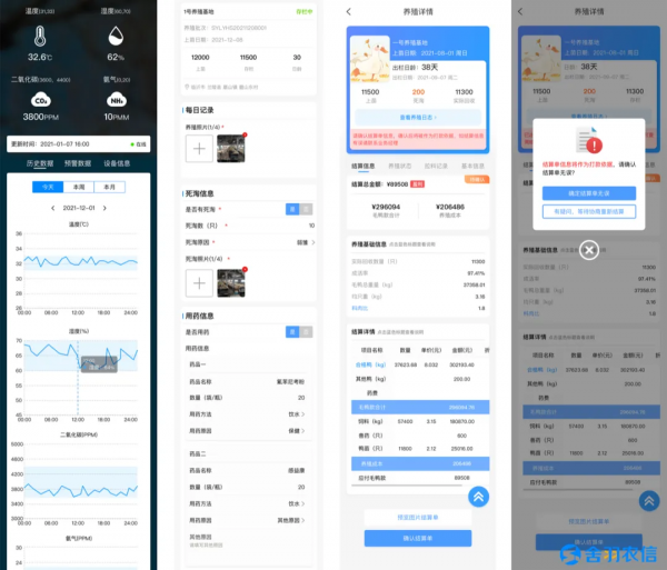農業數字化迎來風口：他扎進養殖產業 一干4年 年營收超4000萬