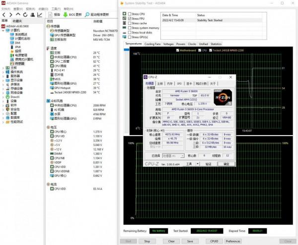 散熱十分優秀，佔地面積超小、銀欣ALTA G1M白色MATX機箱 評測