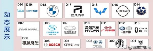 新車｜開年第一展！2022海口國際新能源車展即將於1月6日開幕