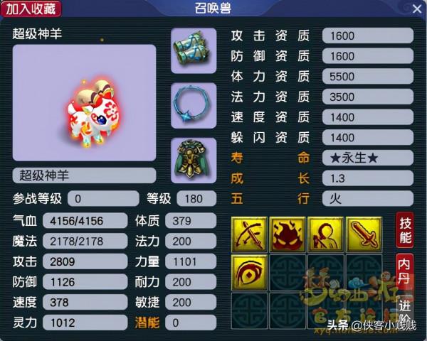 生肖神獸你會選誰？超級神鼠和超級神豬？