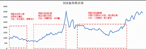 智慧駕駛賽道坡有多長雪有多厚？