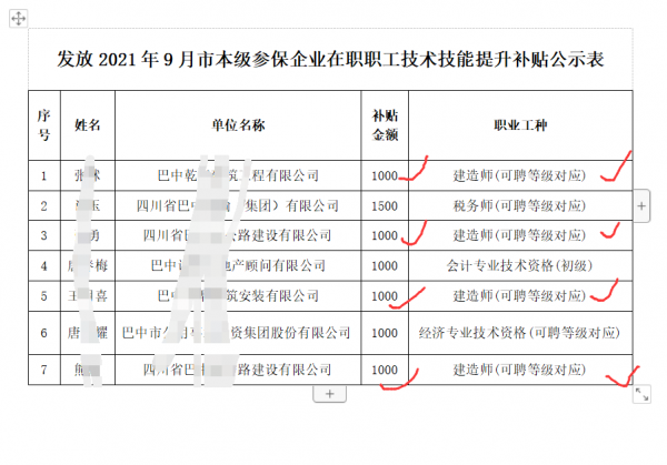 建造師可以領取2000元補貼,要求交夠12個月社保,且證書不滿1年 建造師可以領取2000元補貼,要求交夠12個月社保,且證書不滿1年