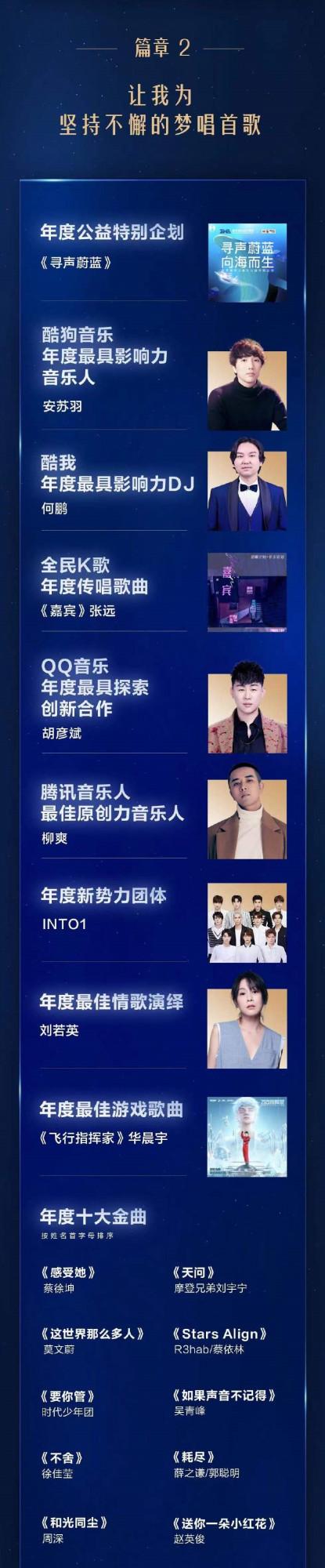 TMEA盛典看出華語樂壇的沒落，年度金曲太尷尬，周杰倫仍然封神