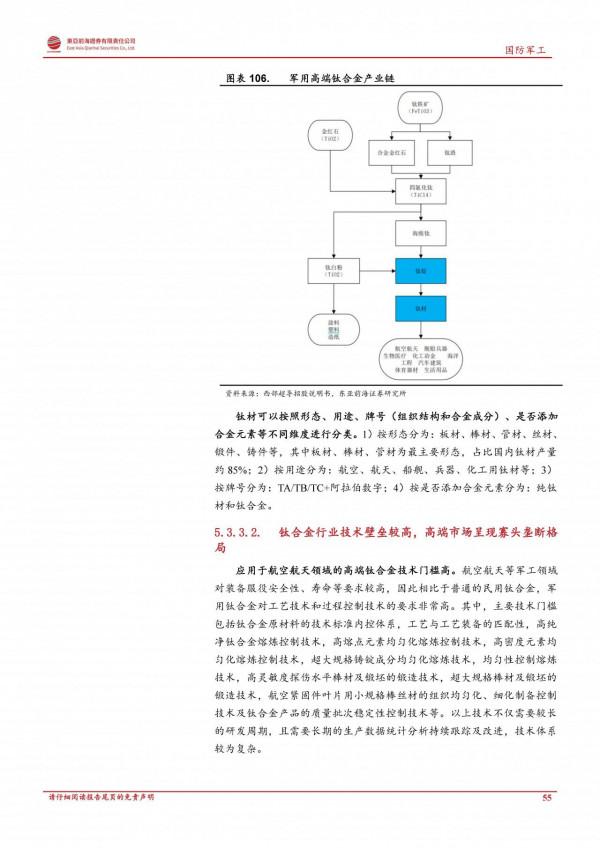 軍工行業2022年度投資策略：鋪路27年建軍百年目標