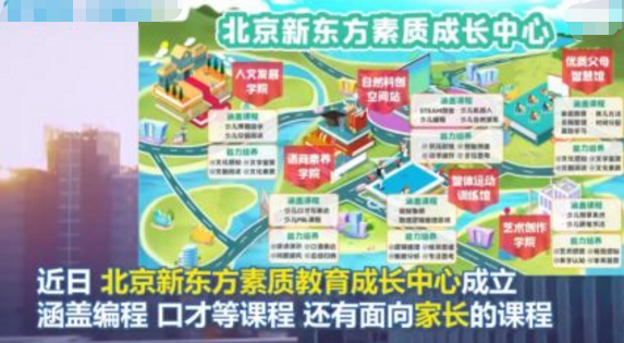 雙減後“教培人員”為何寧可轉行,也不願意去高中當老師?很現實 雙減後“教培人員”為何寧可轉行,也不願意去高中當老師?很現實