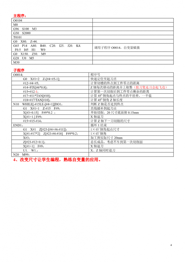 數控車削加工宏程式——數控大賽輔導用書(第二期) 數控車削加工宏程式——數控大賽輔導用書(第二期)