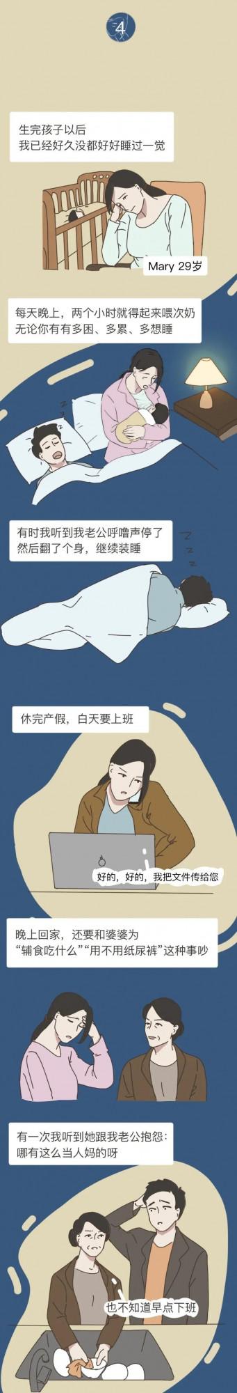 哪些瞬間讓你感覺“孤獨”終老了?(漫畫) 哪些瞬間讓你感覺“孤獨”終老了?(漫畫)