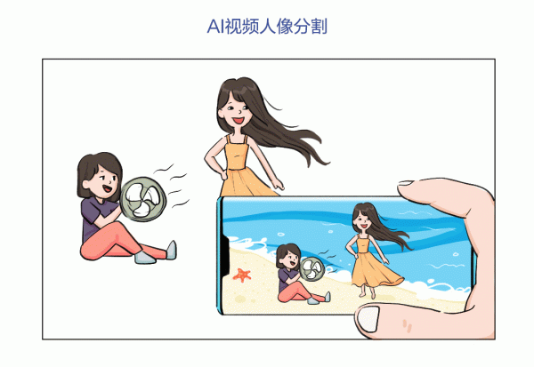 超全！華為晶片科普合集：什麼是工藝、CPU、GPU、NPU？ISP有什麼用？晶片如何設計及製造？