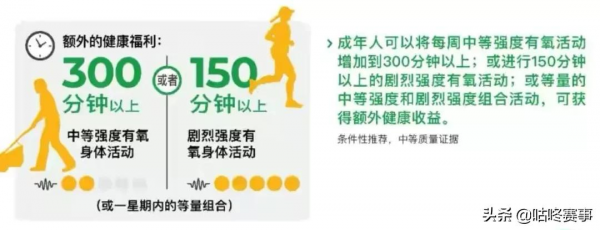 跑得越多老得越快?出現這7個訊號,說明你該減量了 跑得越多老得越快?出現這7個訊號,說明你該減量了