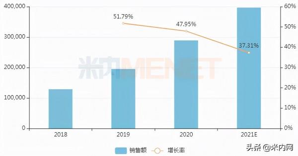 江蘇藥企拿下超$20億明星藥首仿