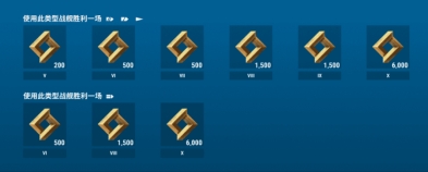 《戰艦世界》再次啟航，聖誕系列活動驚喜不斷