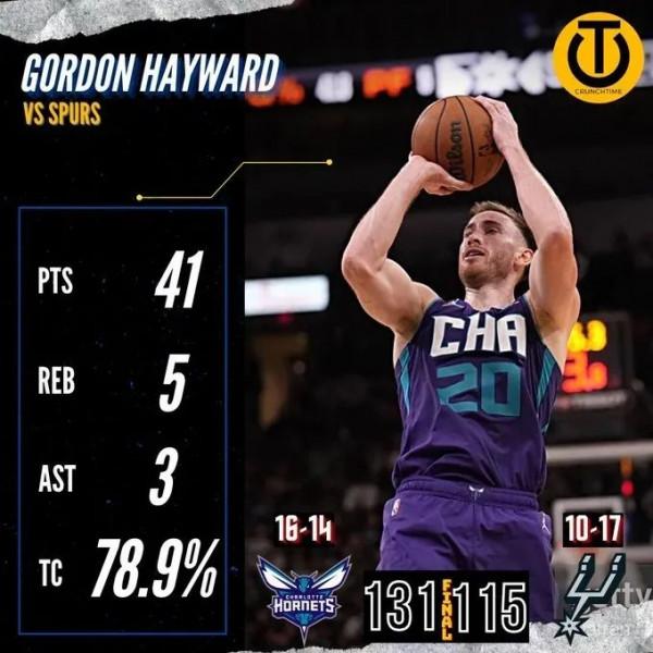 逗妹吐槽:阿森納重回第四,熟悉的節奏又回來了? 逗妹吐槽:阿森納重回第四,熟悉的節奏又回來了?