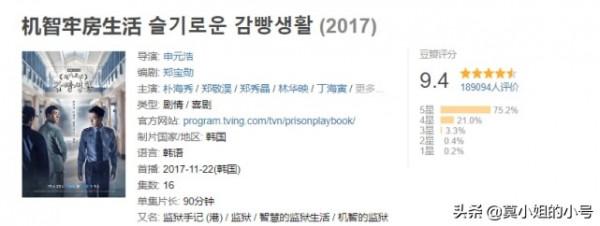 近5年口碑最佳的9部韓劇，《秘密森林》僅排第四，有你追過的嗎？