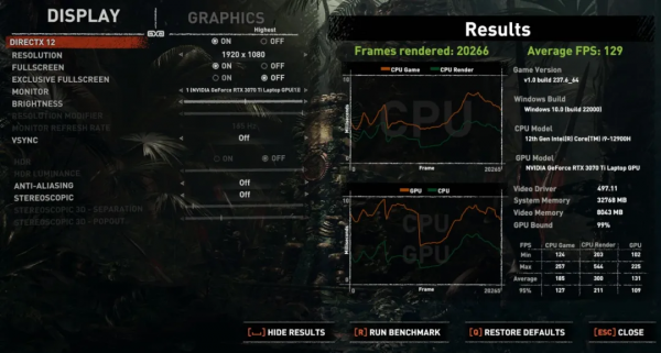 相比上代最高提升45&percnt;，效能&OpenCurlyDoubleQuote;垂直爬升&rdquo;！12代酷睿H款ROG幻16評測