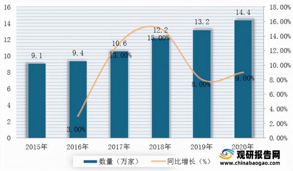我國柑橘加工行業產業鏈現狀及上下游企業優勢分析