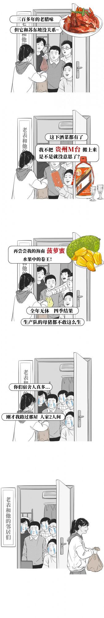 如果各省同學都送我一包特產...