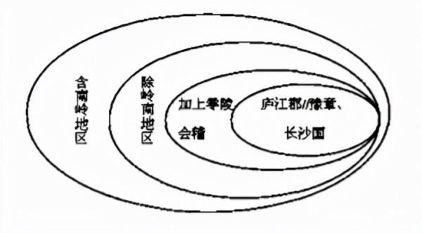 “江南”到底在哪裡?(一) “江南”到底在哪裡?(一)