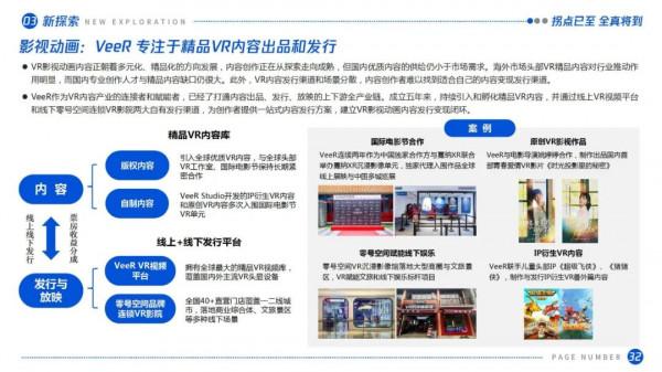 拐點已至,全真將到:虛擬(增強)現實產業發展十大趨勢(2021) 拐點已至,全真將到:虛擬(增強)現實產業發展十大趨勢(2021)