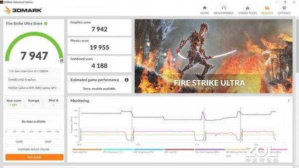 掠奪者效能旗艦戰斧500評測 掠奪者效能旗艦戰斧500評測