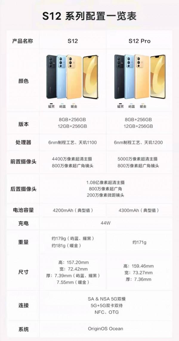 國產手機影像陣營,vivo手機逐漸登頂 國產手機影像陣營,vivo手機逐漸登頂