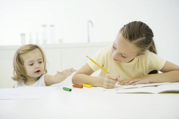 讓孩子學會目標行為管理和環境管理