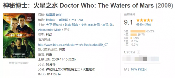 這所謂的“頂流”韓劇《寂靜之海》，說抄襲都高估了它