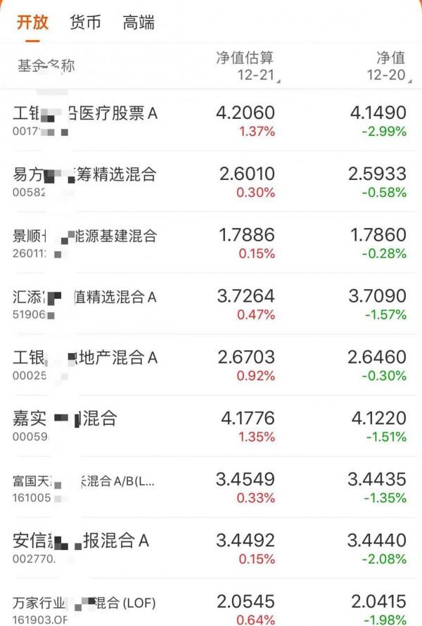 明年買什麼？頂流劉彥春、傅友興、劉格菘罕見發聲