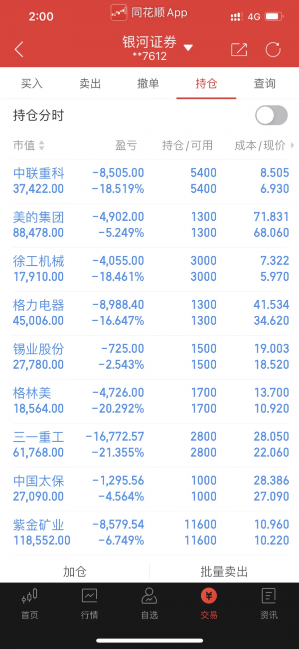 基金海王們請回答:手握近30只基金,如何精簡為7只左右? 基金海王們請回答:手握近30只基金,如何精簡為7只左右?