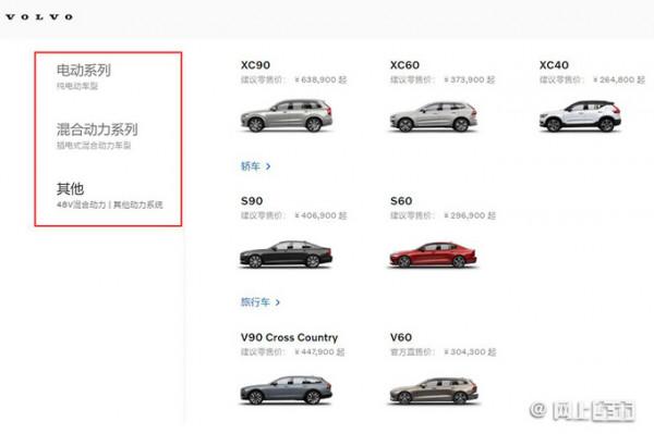 哪些牌子牛？賓士特斯拉奧迪等15個豪華品牌，真實成交價大排名