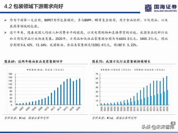 民營煉化行業深度研究:如何看待當前位置的民營煉化 民營煉化行業深度研究:如何看待當前位置的民營煉化