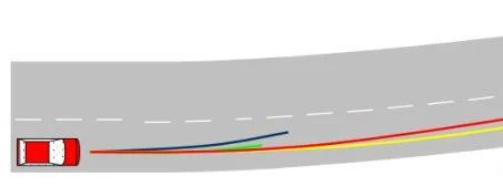 ADAS高階輔助駕駛利器之：TJA交通擁堵輔助